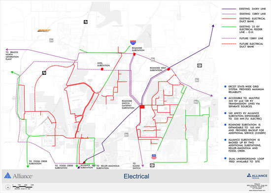 Data Center Infrastructure Map - Electrical